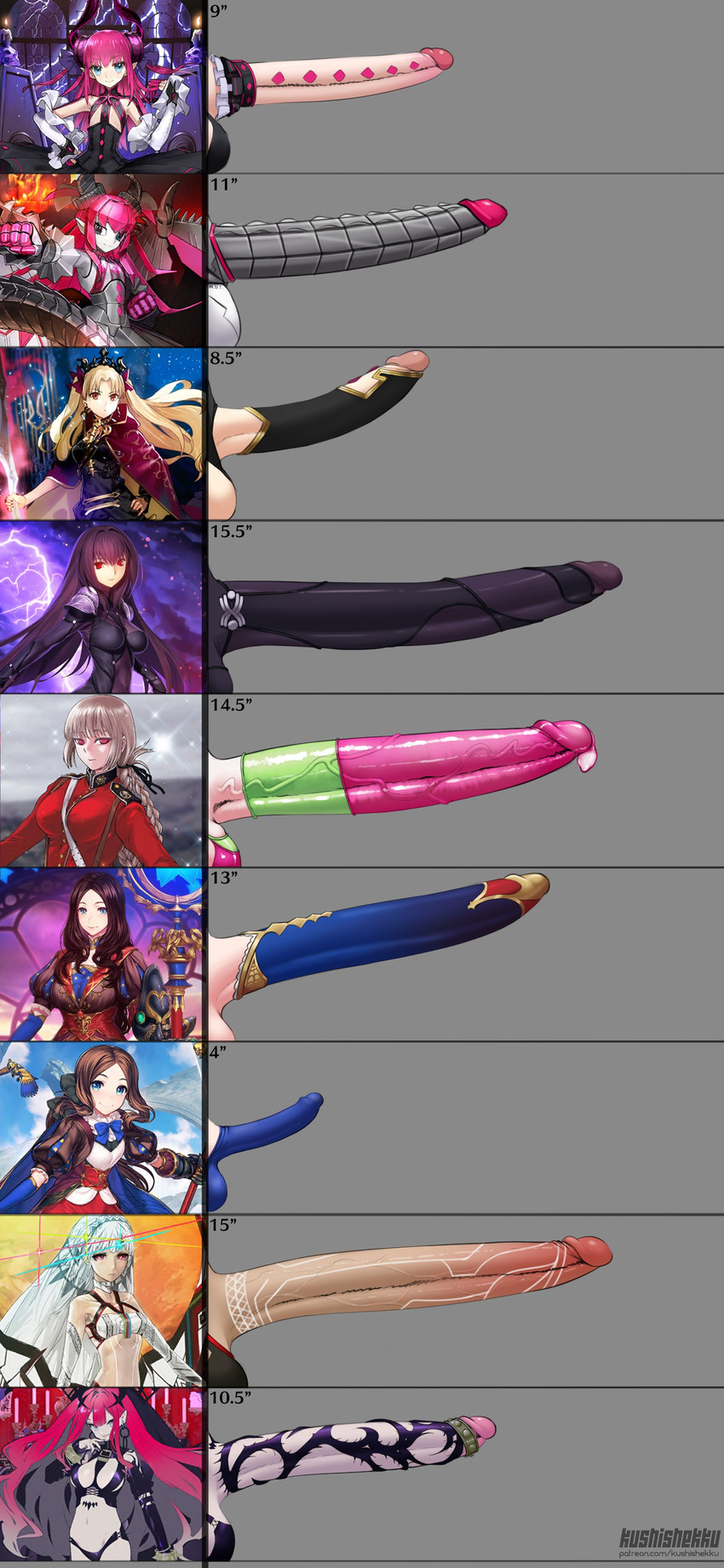 Ereshkigal hentai art (image 31)