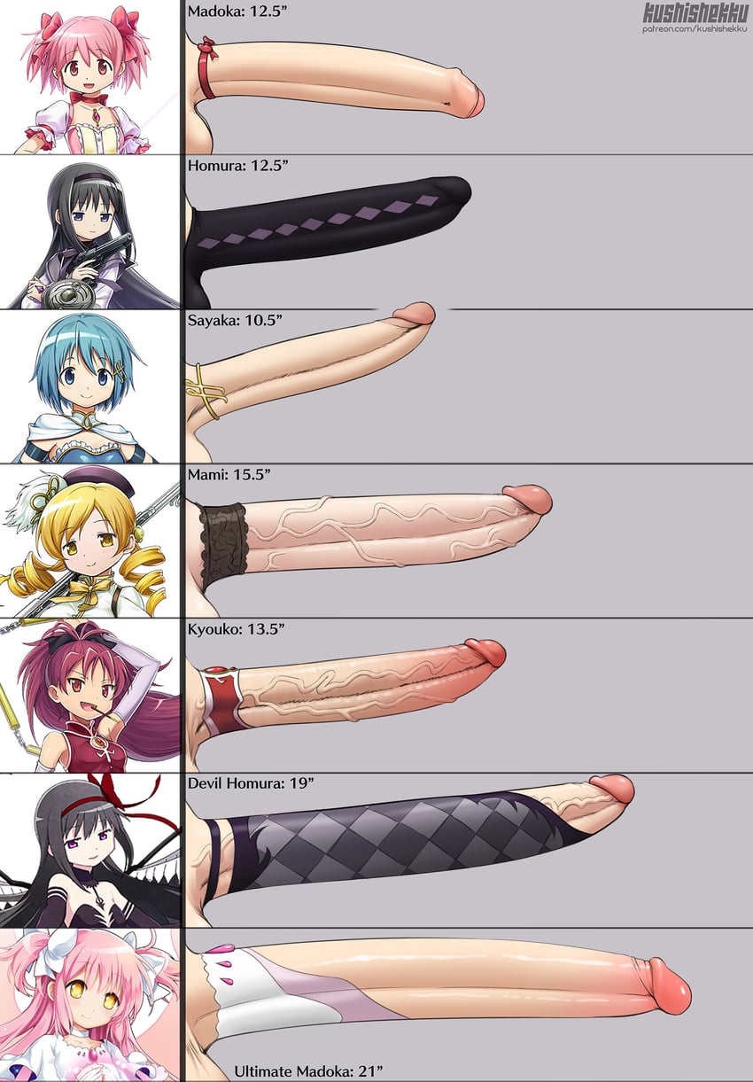 Mami Tomoe hentai art (image 43)