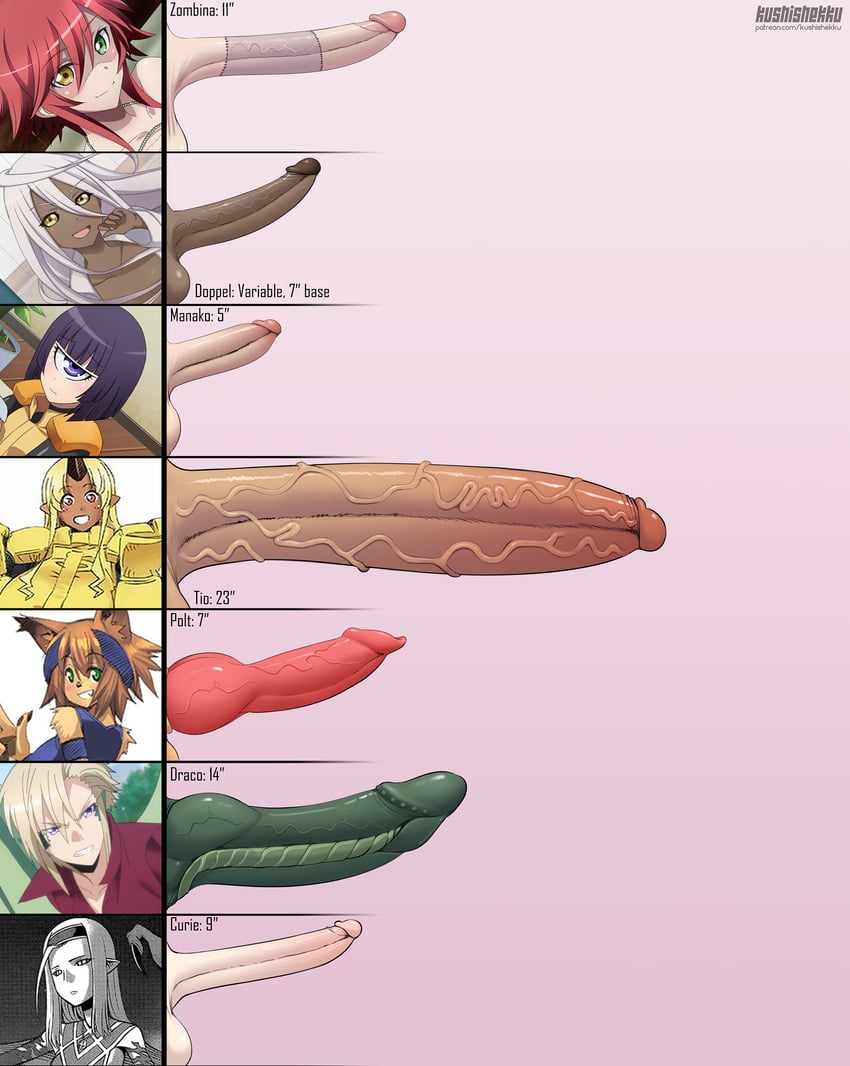 Tionishia hentai art (image 5 of 30)